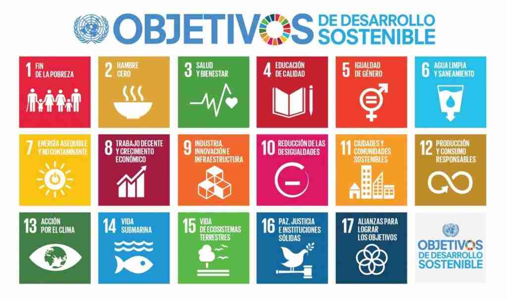ODS Objetivos Desarrollo Sostenible - Orpesa Colours